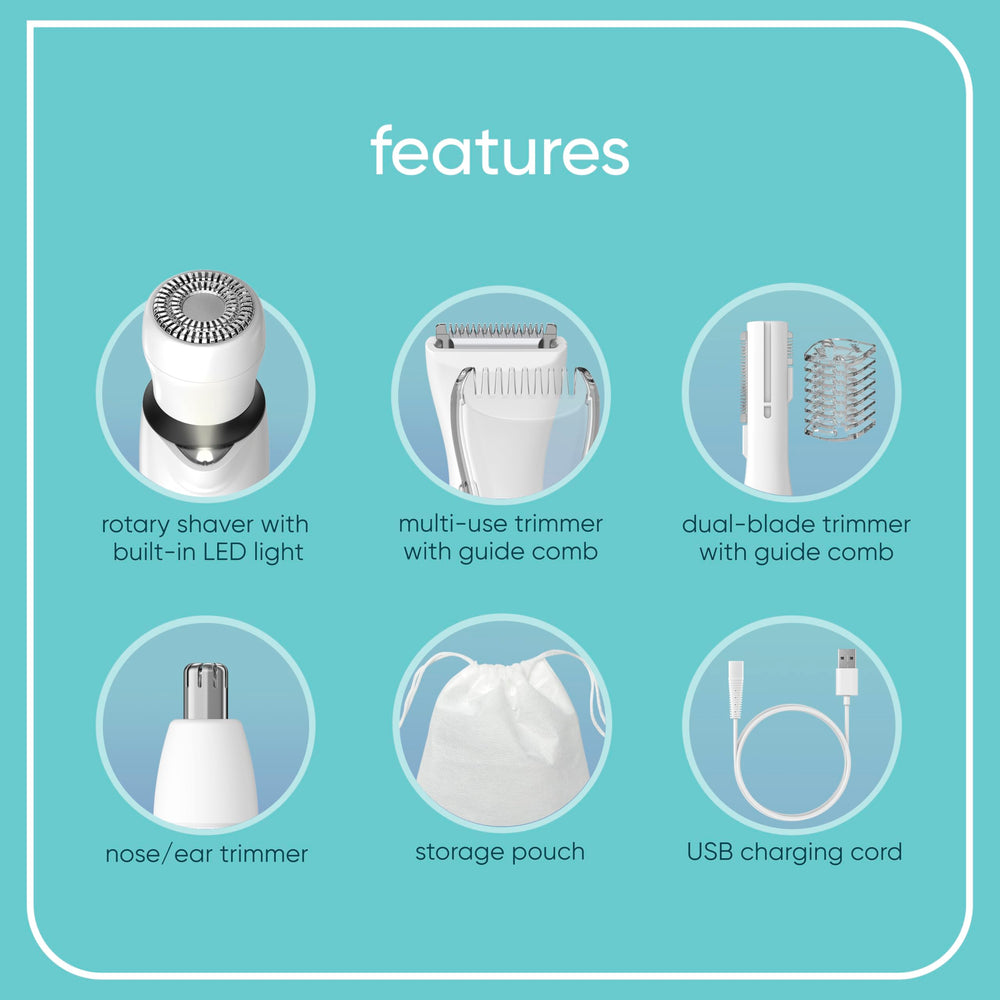 Conair GIRLBOMB hypoallergenic rotary shaver for gentle facial hair removal.