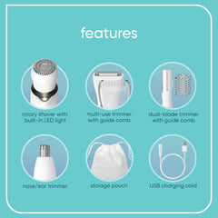 Conair GIRLBOMB hypoallergenic rotary shaver for gentle facial hair removal.