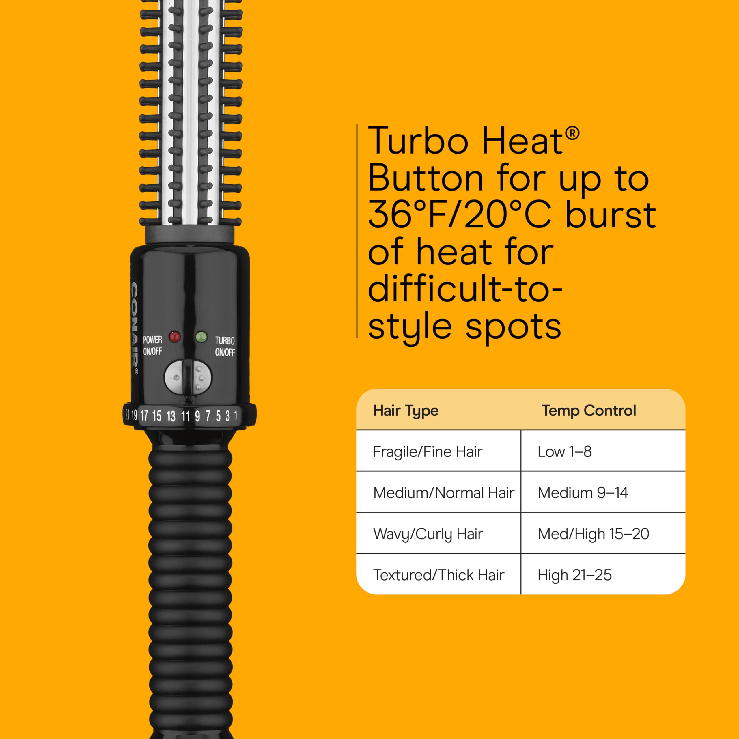 Conair heat-stabilization technology prevents hot spots on the curling brush