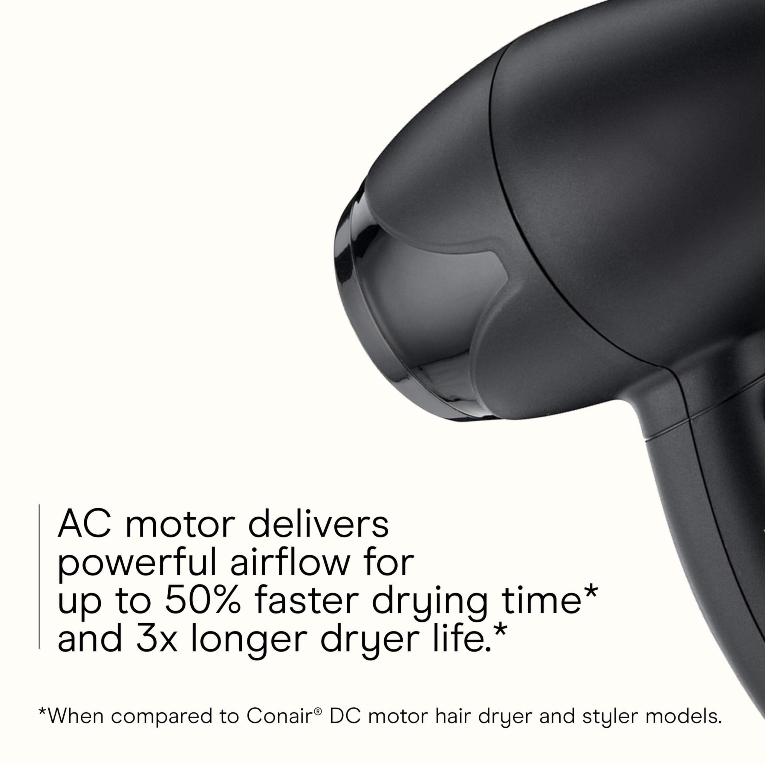 Conair Mighty Mini with a powerful AC motor for faster drying