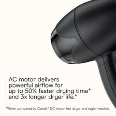 Conair Mighty Mini with a powerful AC motor for faster drying