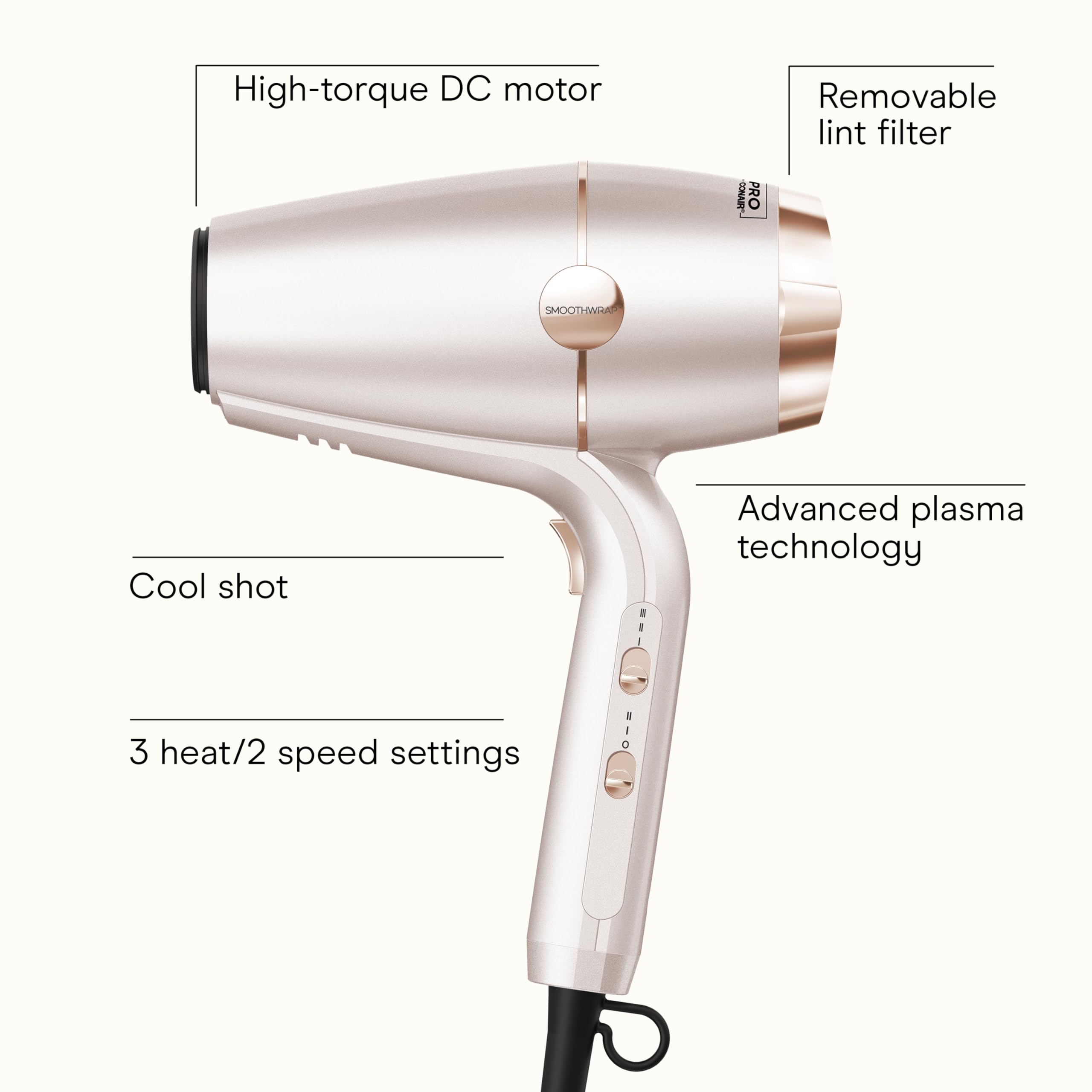 Conair Infiniti Pro SmoothWrap with ionic-ceramic technology aiding frizz reduction and shine.