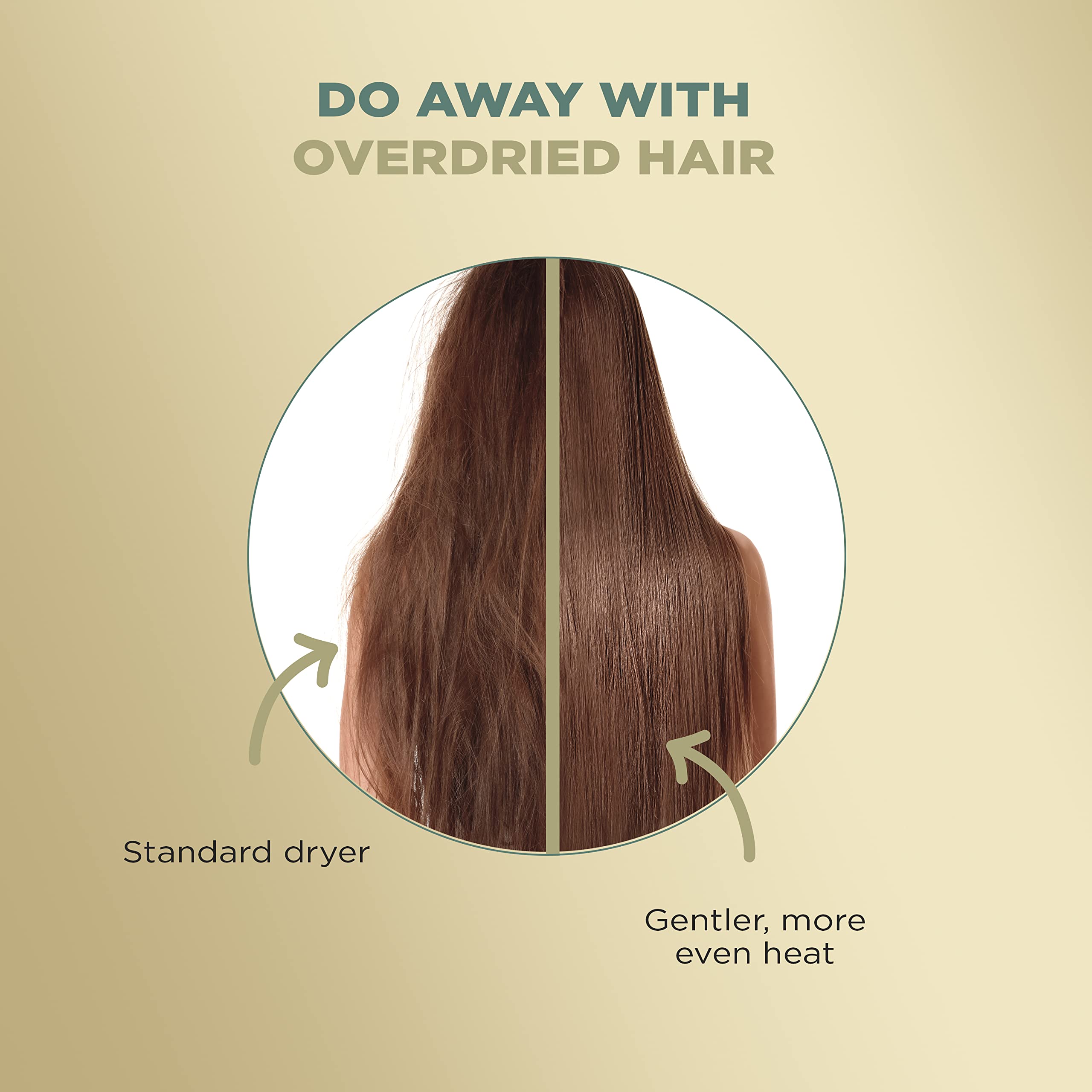 Conair InfinitiPRO Dryer with concentrator for precise, sleek drying.