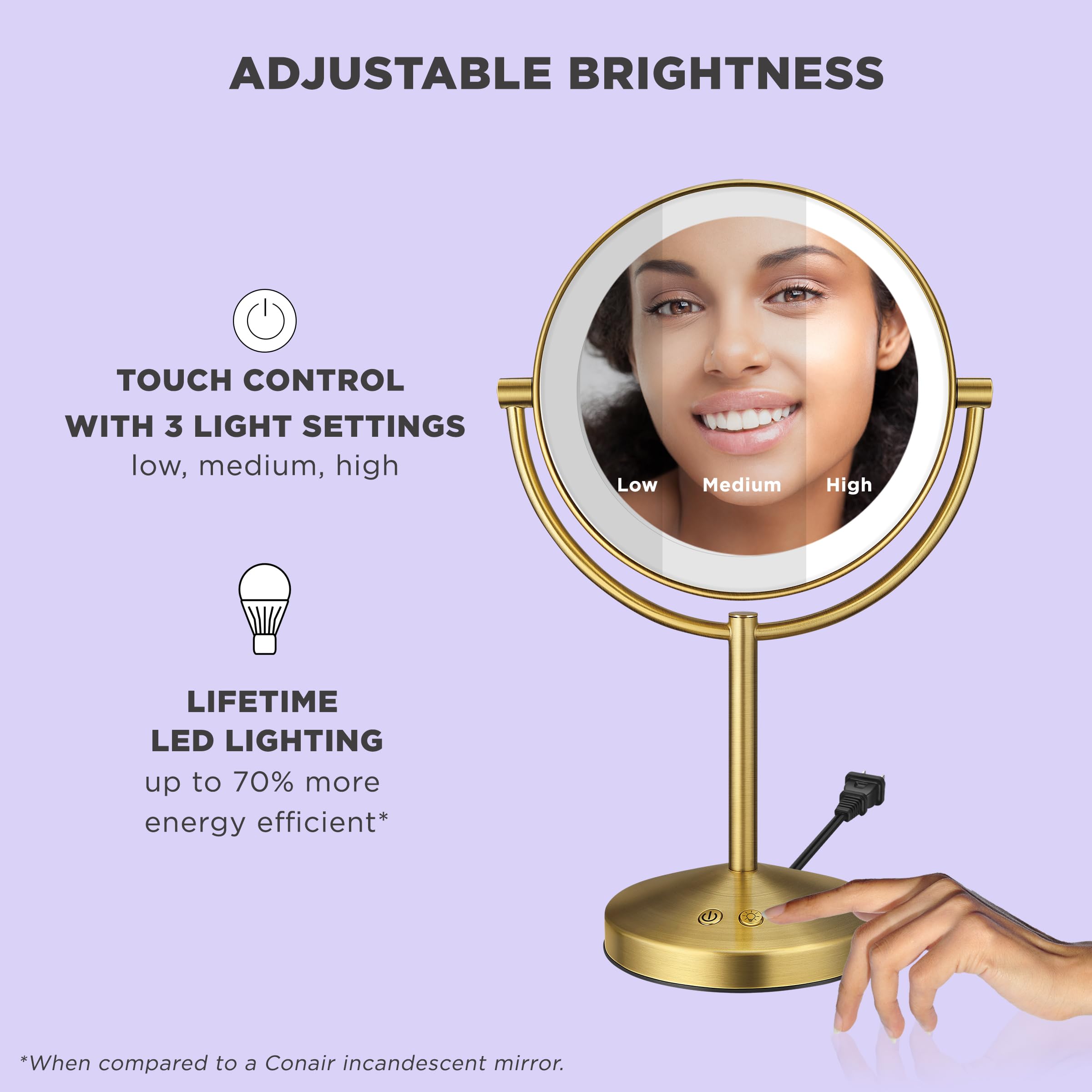 Conair Lighted Makeup Mirror with brushed-brass finish offers stylish vanity illumination.