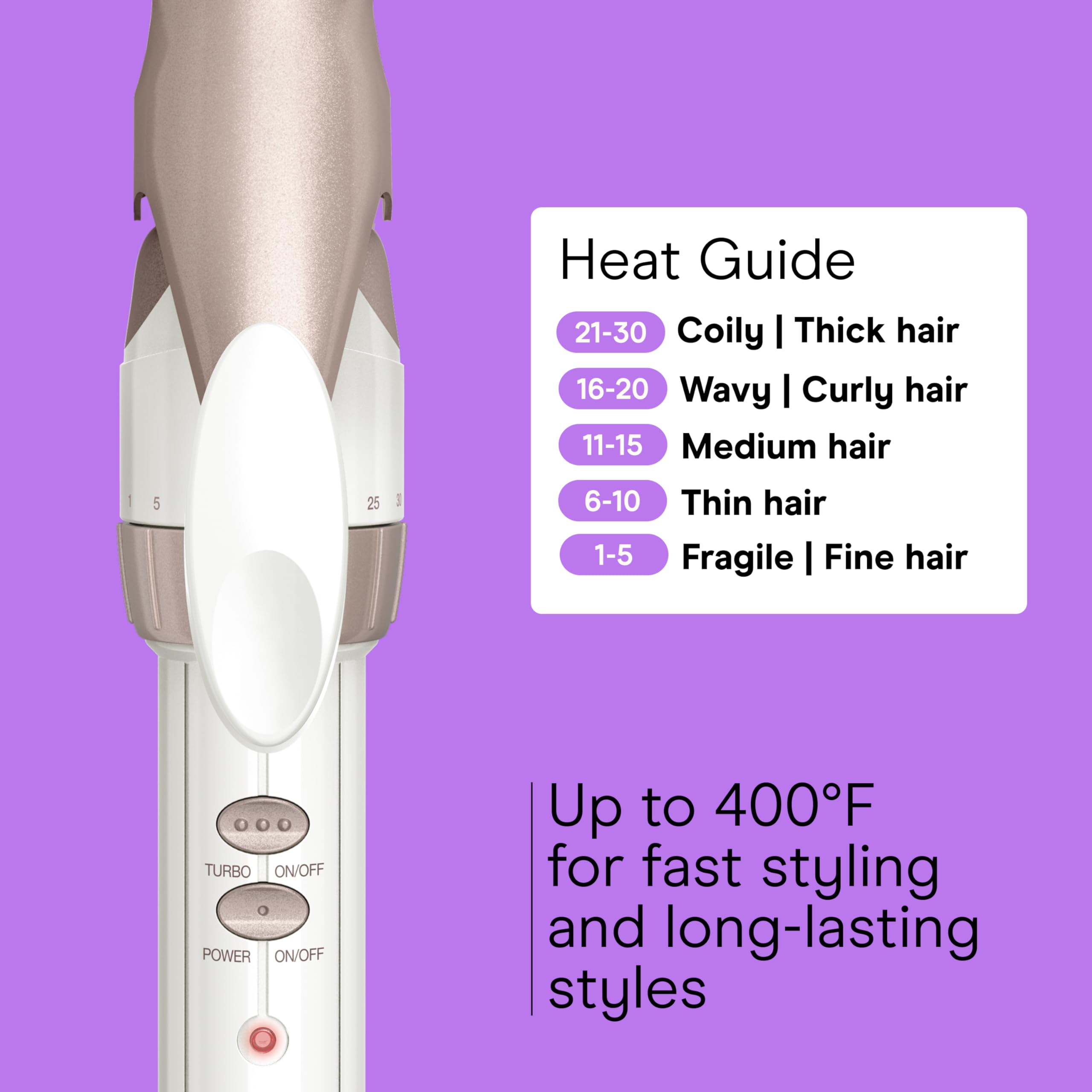 Conair long barrel creates loose waves for versatile everyday looks.