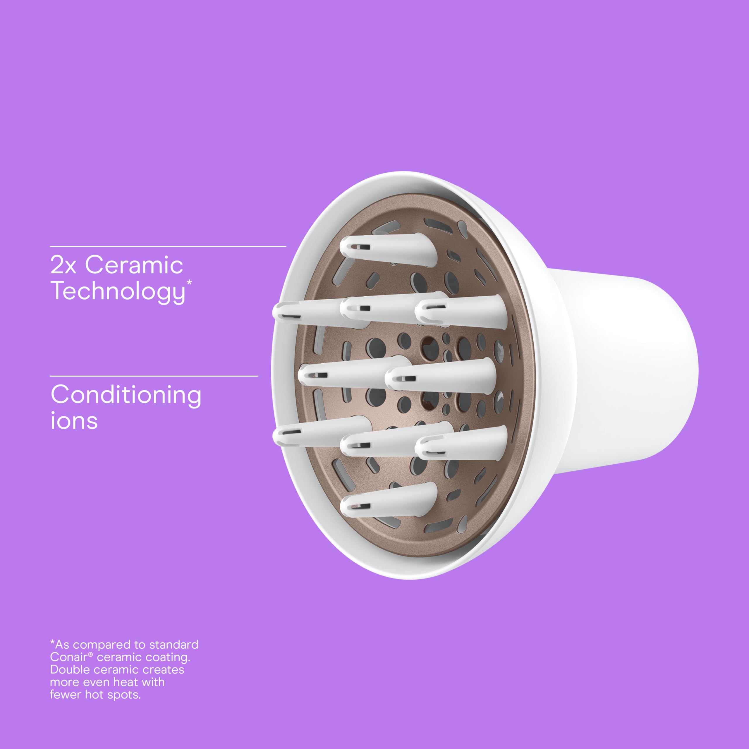 Conair universal diffuser with fingers elevating hair for smoother, frizz-controlled styling.