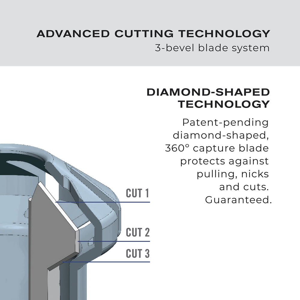 ConairMAN close-up of the 360-degree blade for smooth, no-pull trimming.
