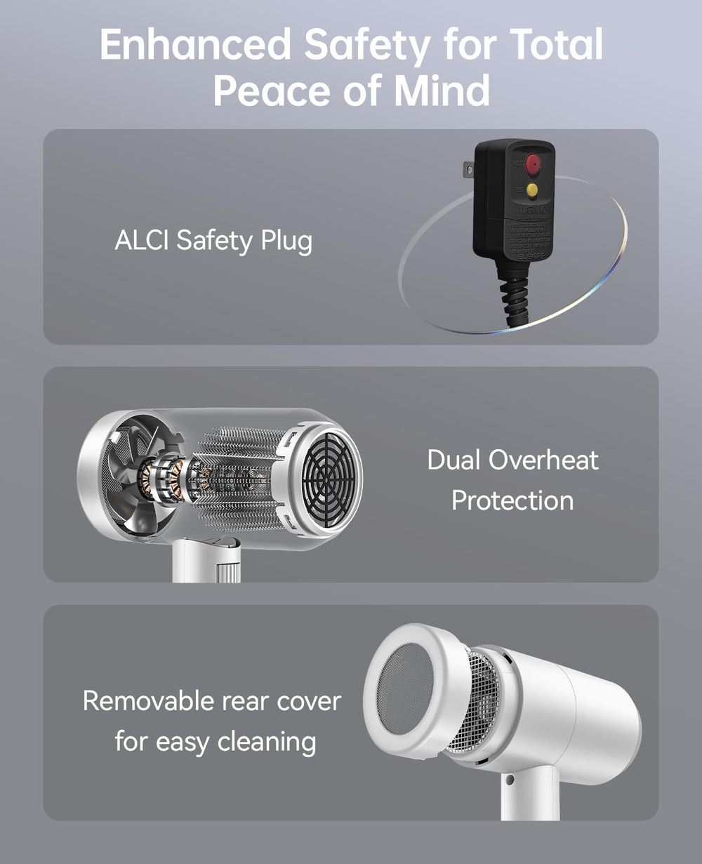 CONFU dryer with constant temperature protection for even heat
