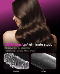 CONFU hair dryer constant temperature distribution for even heat.
