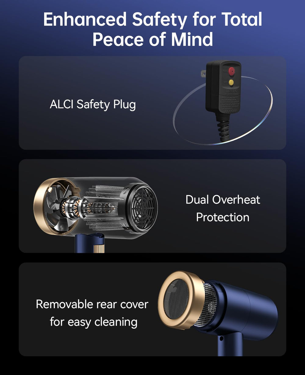 CONFU constant temperature protection maintains steady heat for consistent results.