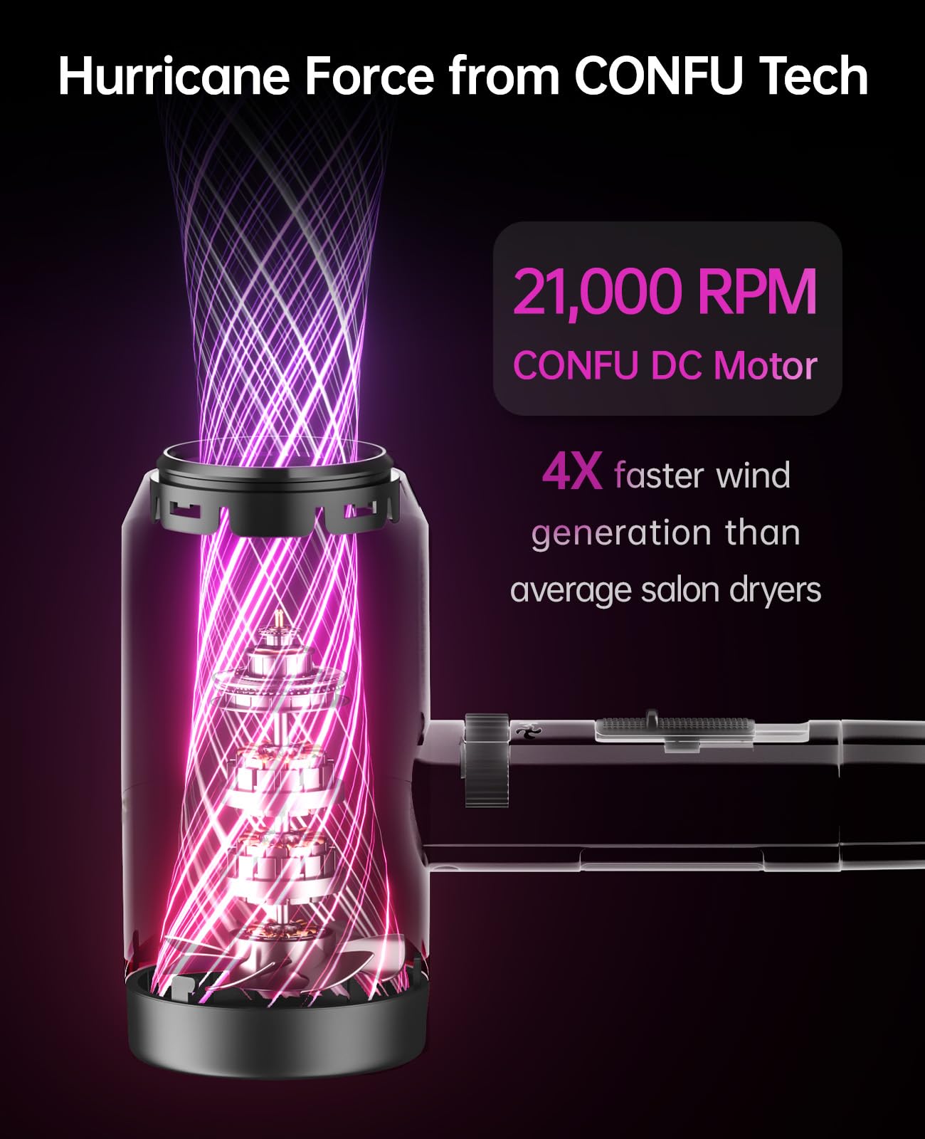 CONFU hair dryer diffuser and concentrator attachments for curls and sleek styles.