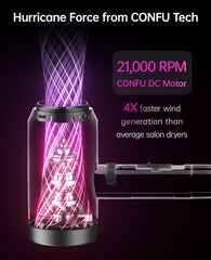 CONFU hair dryer diffuser and concentrator attachments for curls and sleek styles.