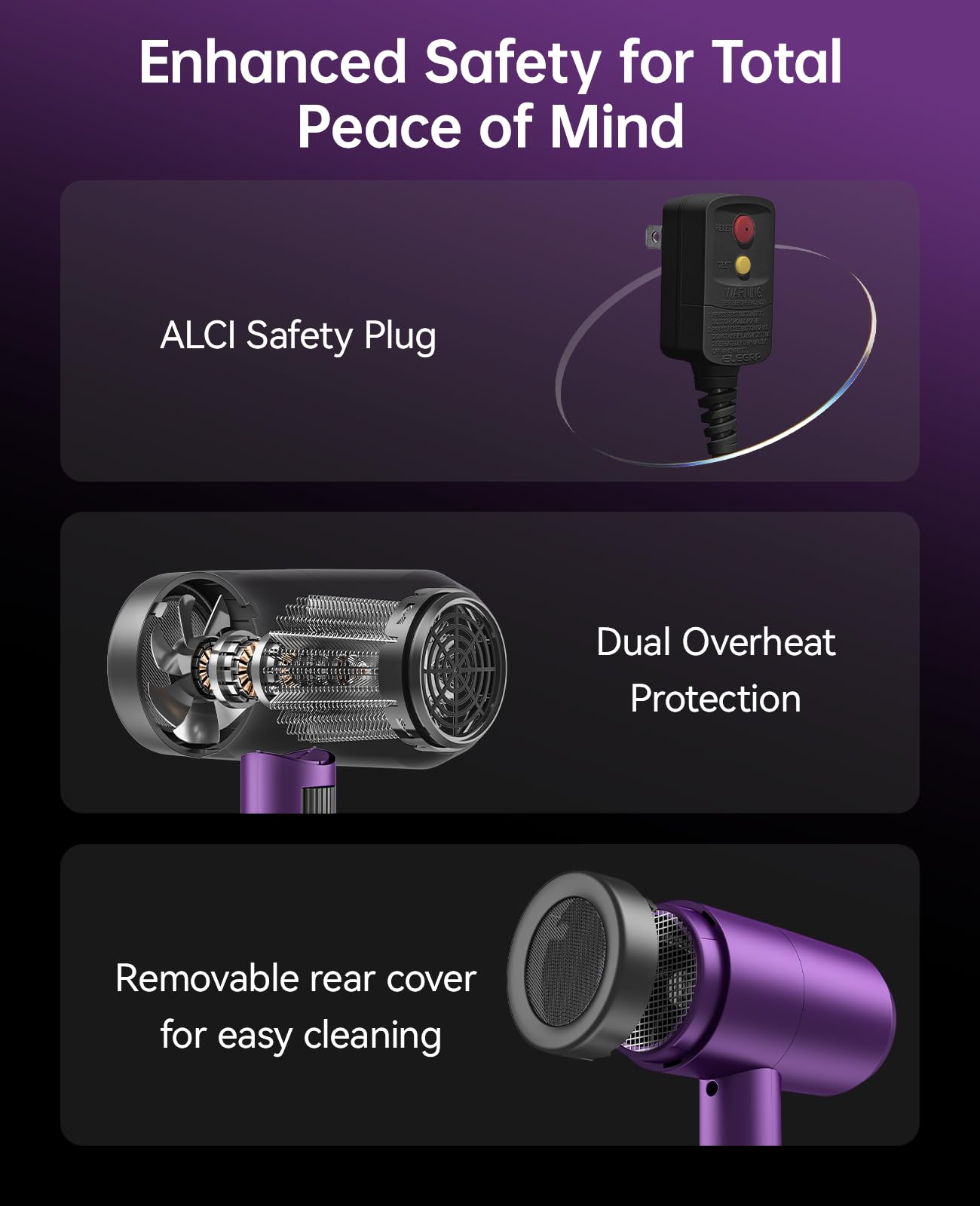CONFU overheat protection keeps the dryer safe during use.