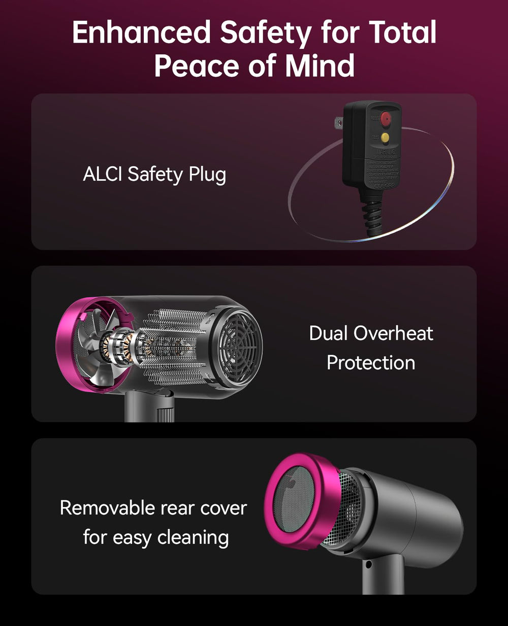 CONFU Ionic Blow Dryer back cover prevents hair from snagging during use.