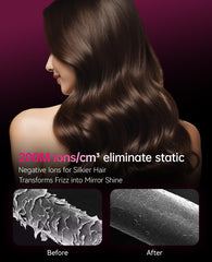 CONFU Ionic Blow Dryer concentrator nozzle provides precise styling for straight looks.