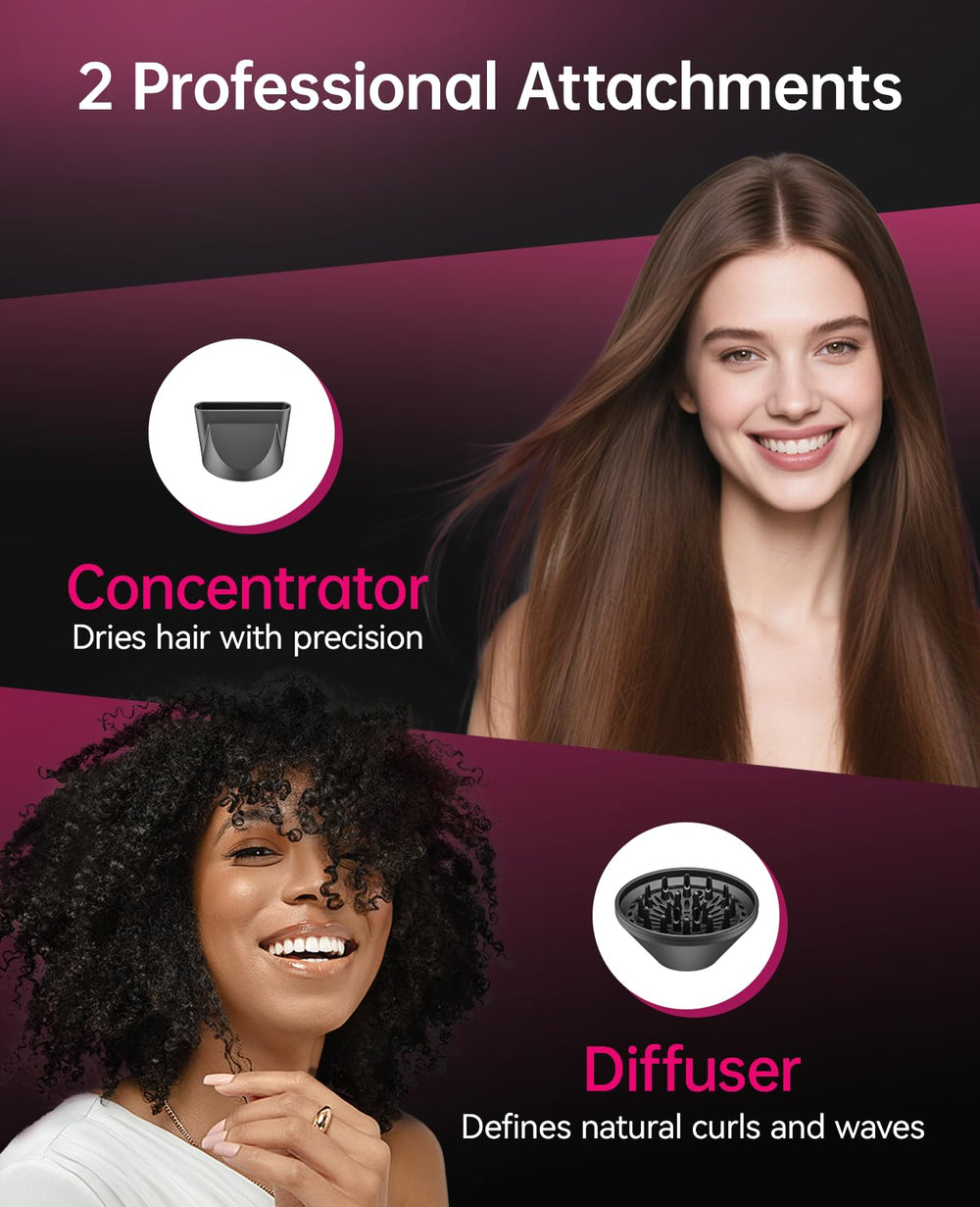 CONFU Ionic Blow Dryer ETL-certified plug ensures safe, reliable operation.