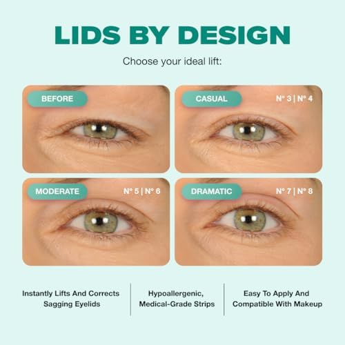 Contours Rx Lids by Design 80 strips pack indicating long-lasting supply.