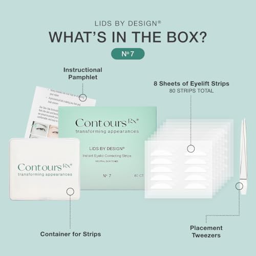 Contours Rx Lids by Design packaging highlights easy, ready-to-use system.