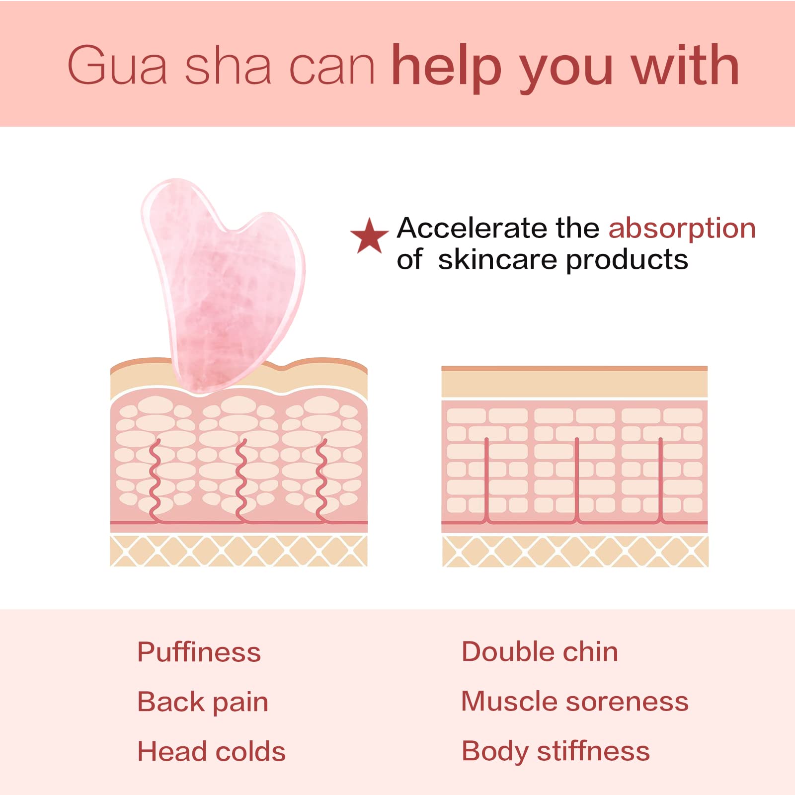 Contrybox Gua Sha caja regalo, presentación elegante para sorprender