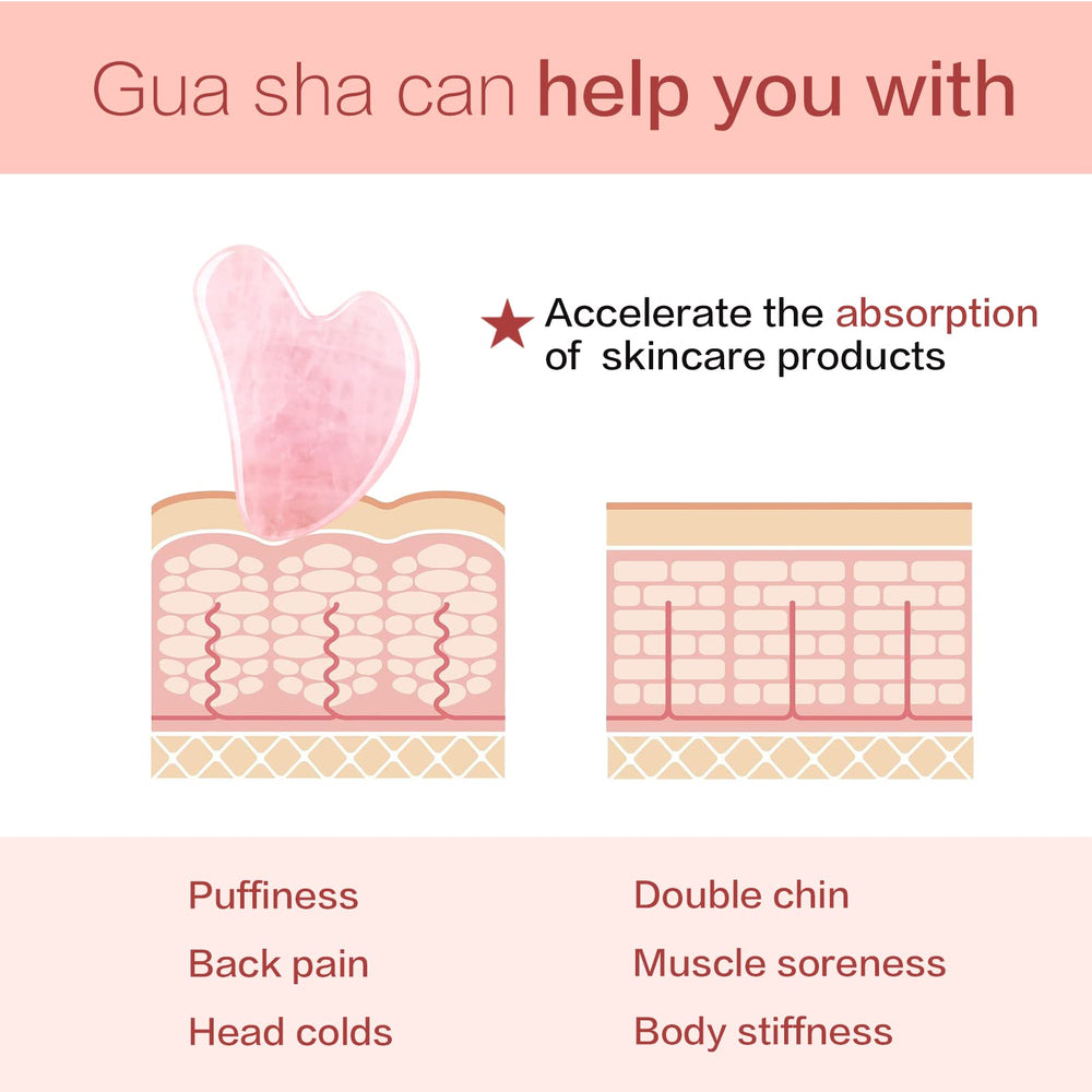 Contrybox Gua Sha caja regalo, presentación elegante para sorprender