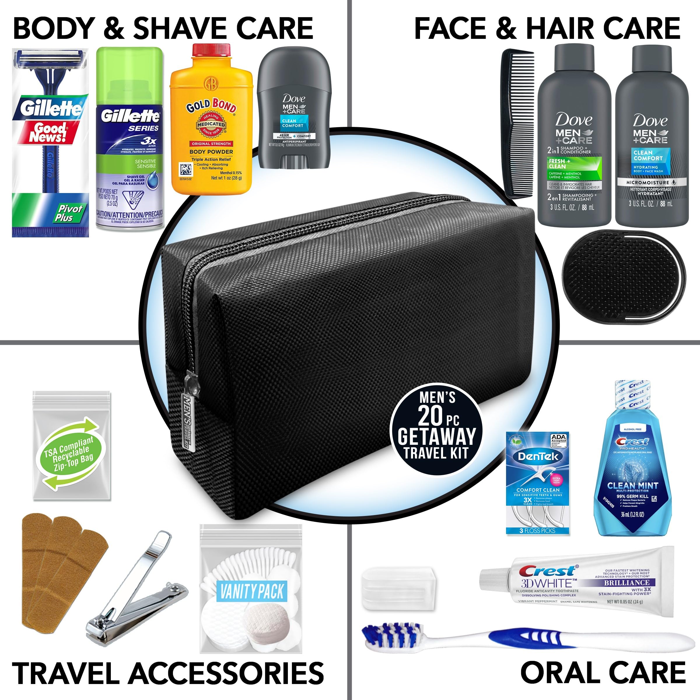Inside view of kit items, featuring Dove Men & Care and grooming tools for on-the-go care.