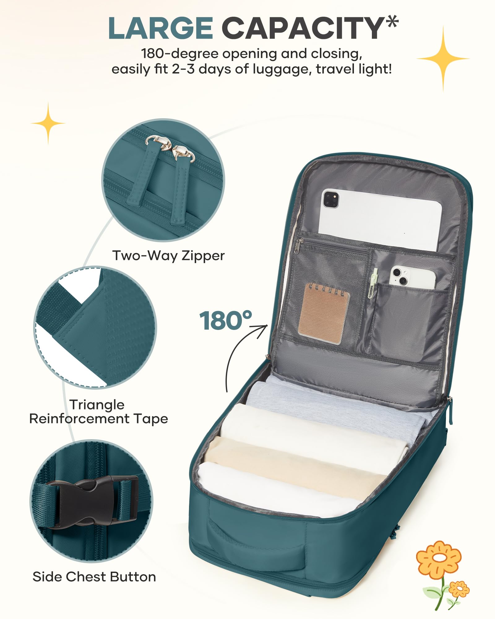 Coofay backpack slips over luggage with trolley sleeve