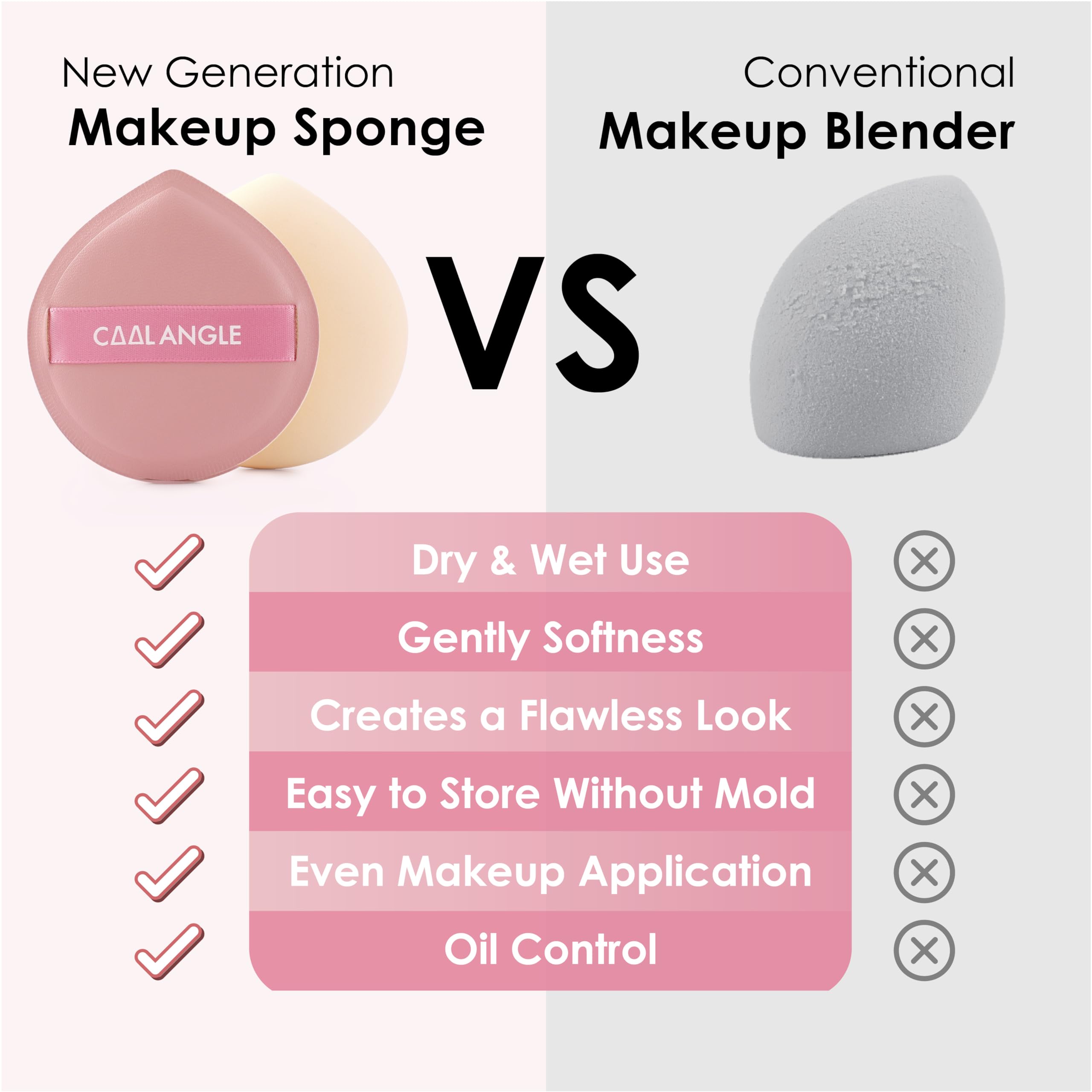 Cool-Angle pink makeup sponge foundation-blender close-up