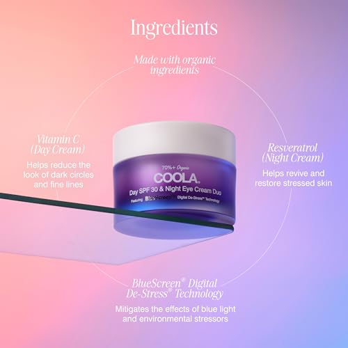 COOLA Bluescreen digital de-stress technology scene showing blue light protection and skincare benefits.