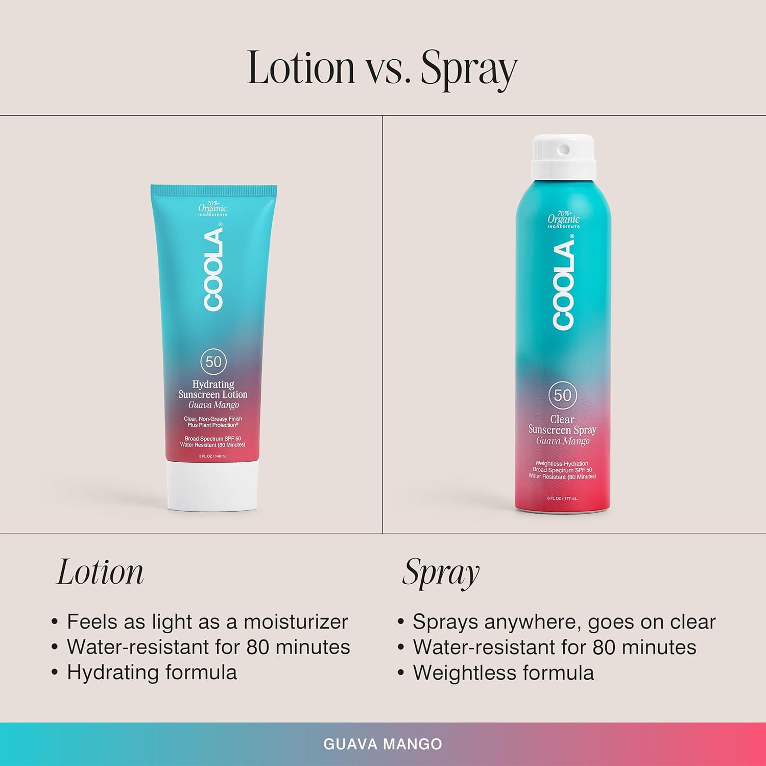COOLA daily-use SPF 50 protection for beach days.