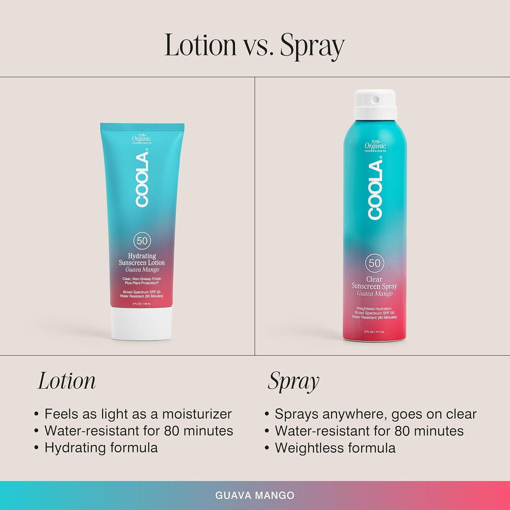 COOLA daily-use SPF 50 protection for beach days.