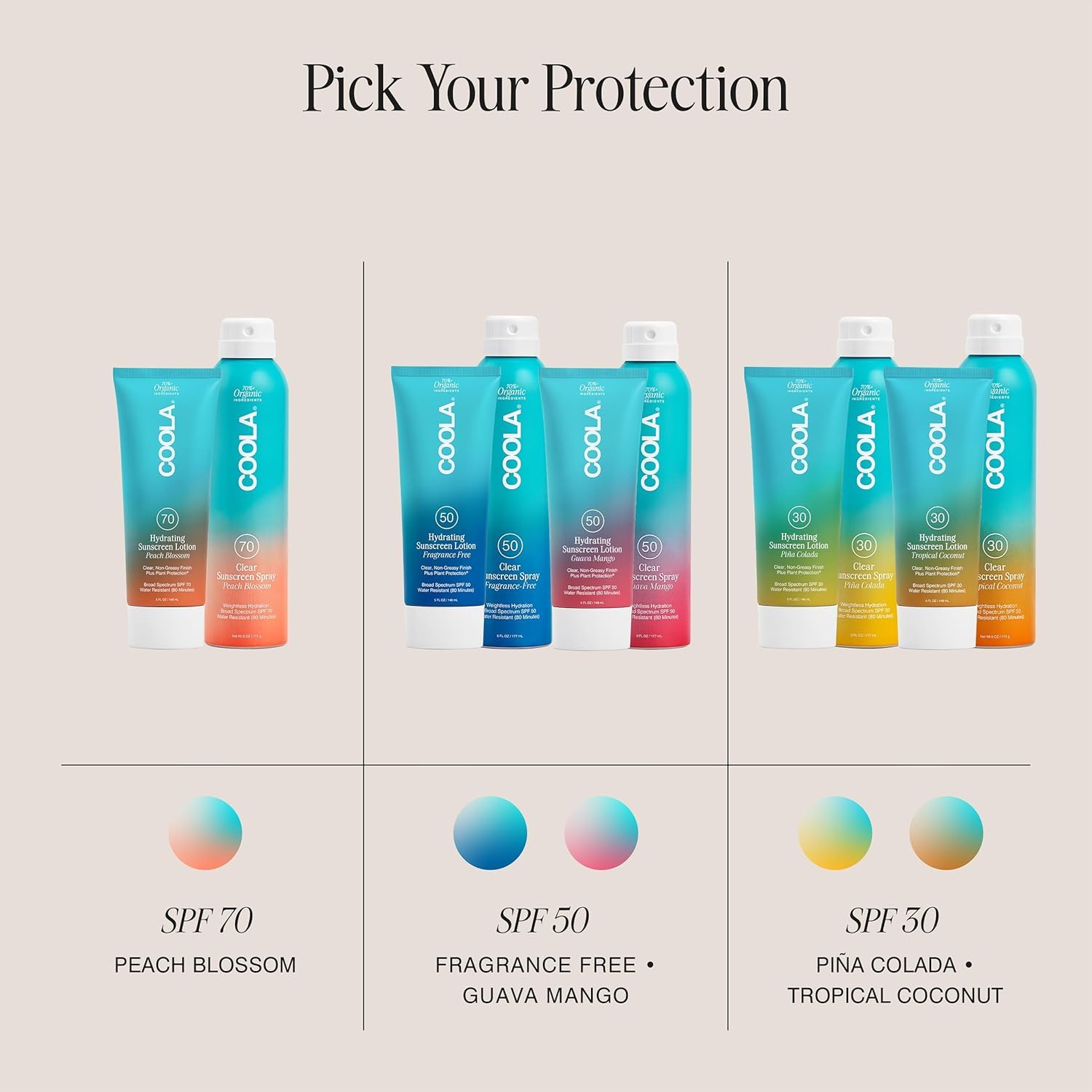 COOLA reef-friendly formula aligned with Hawaii Act 104
