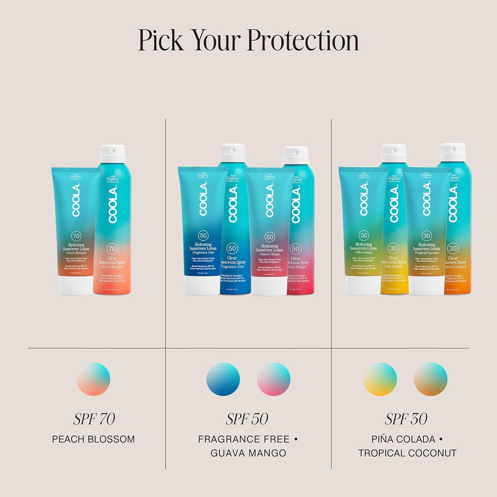 COOLA reef-friendly formula aligned with Hawaii Act 104