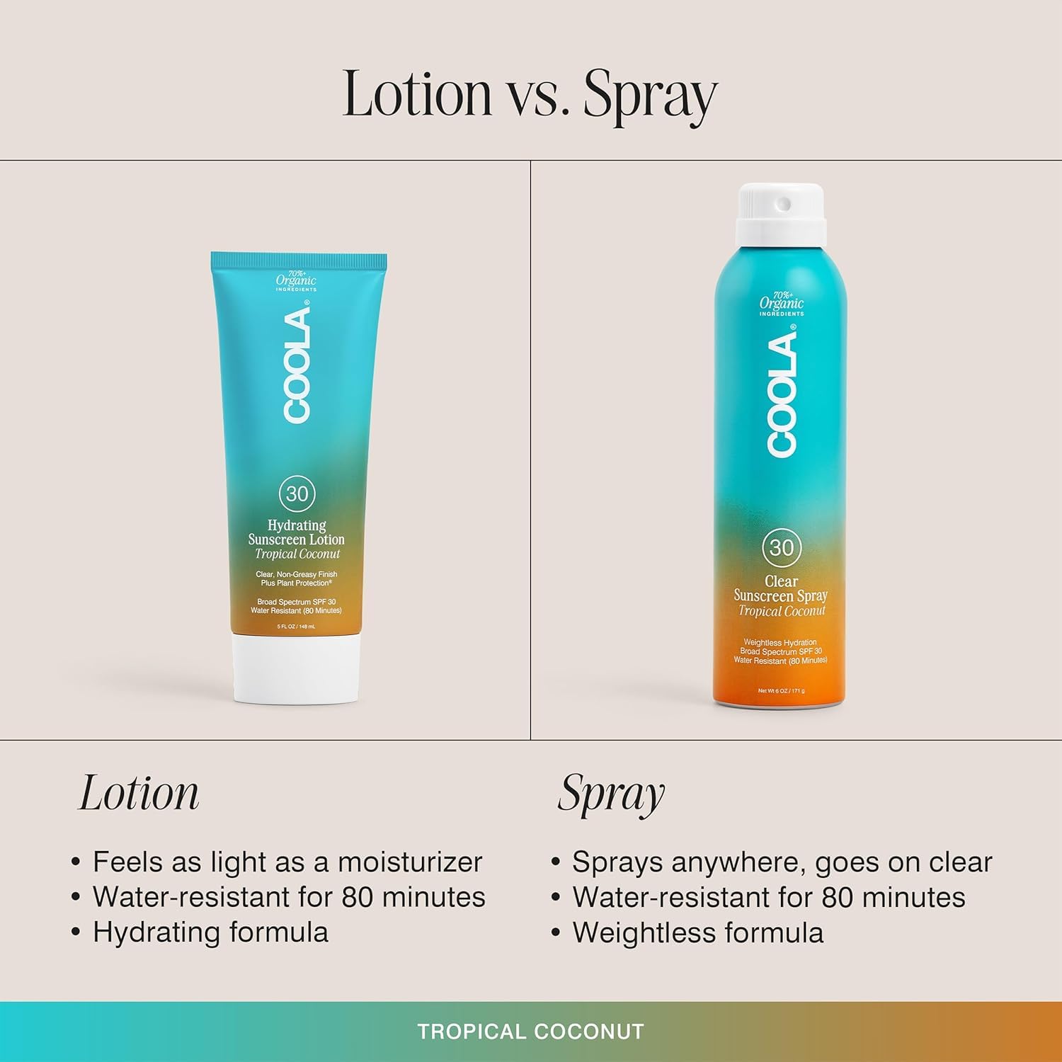 COOLA formula with plant antioxidants nourishes skin without greasiness