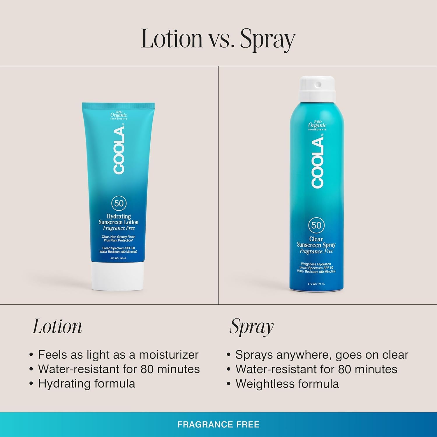 COOLA reef-friendly packaging supports eco-conscious choices
