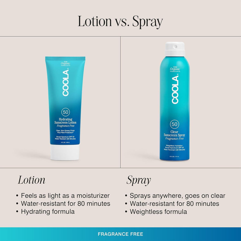 COOLA reef-friendly packaging supports eco-conscious choices