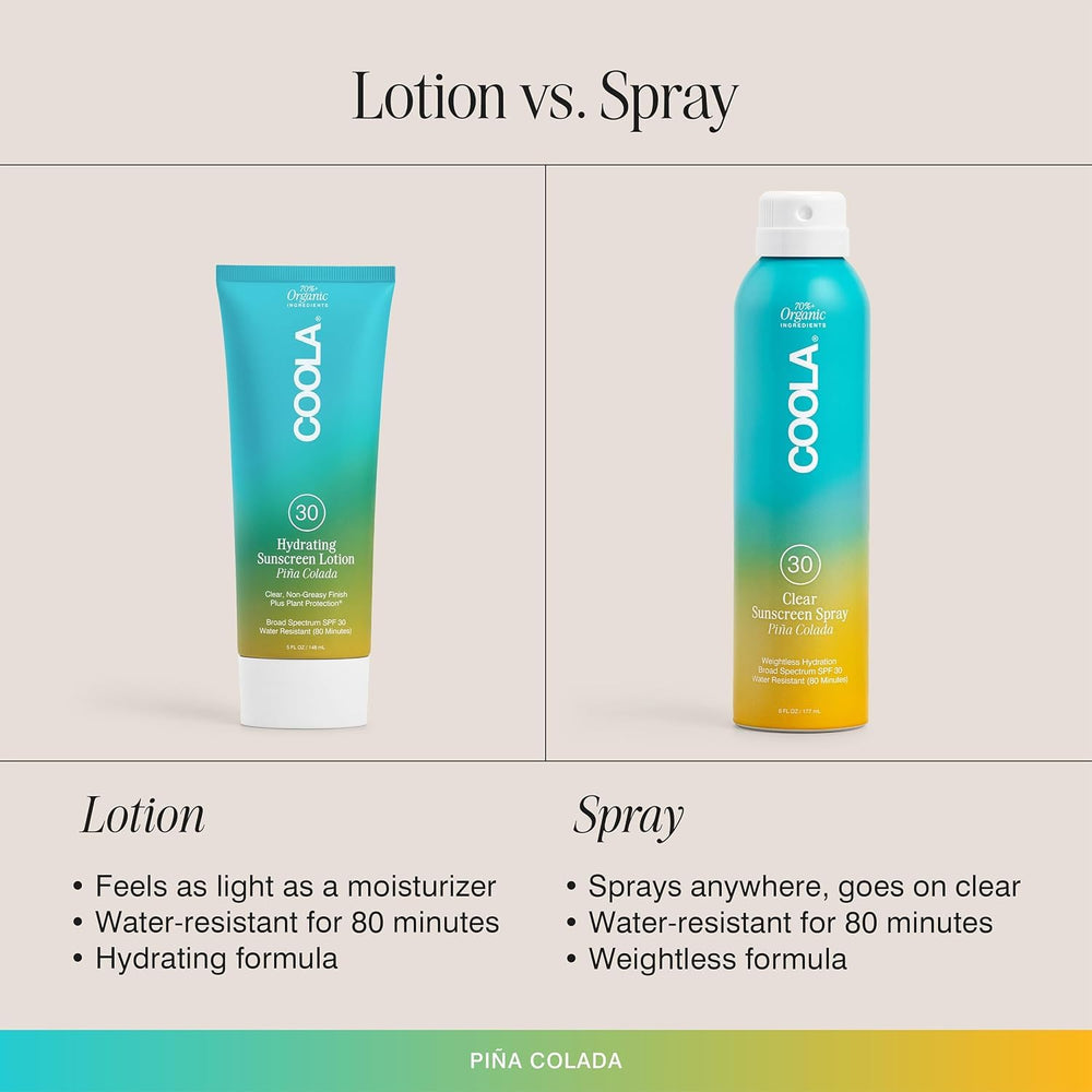 COOLA leaves skin feeling light and non-greasy