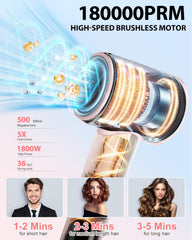 Coolpub ionic hair care with 500 million ions to reduce frizz and improve manageability.