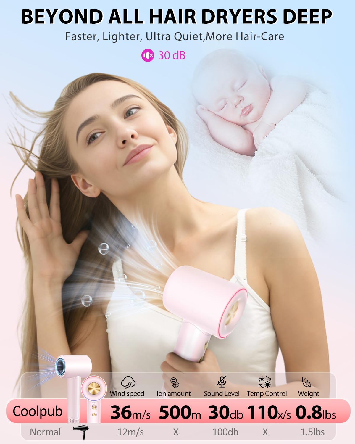Coolpub lightweight design keeps you comfortable during use.