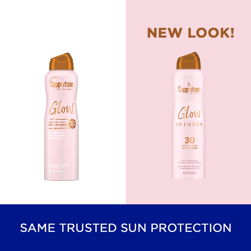 Coppertone Glow con protección UV amplia protege UVA/UVB durante actividades al aire libre.