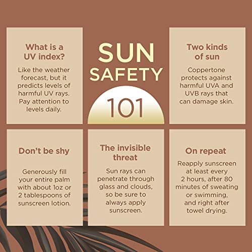 Coppertone sunscreen for outdoor beach use and sunny days.