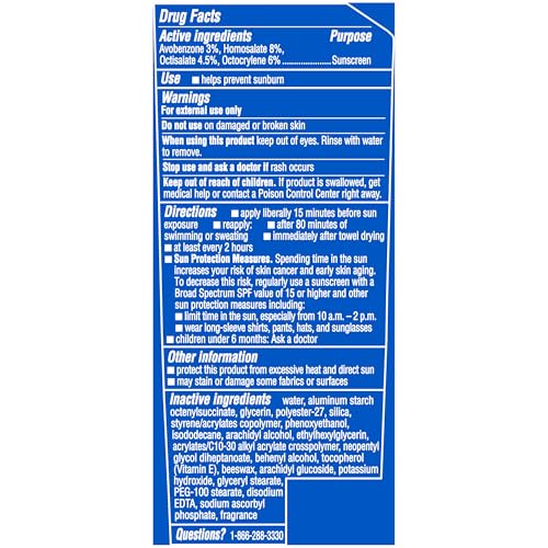 Coppertone Sport SPF 30: enriquecido con vitamina E para hidratación