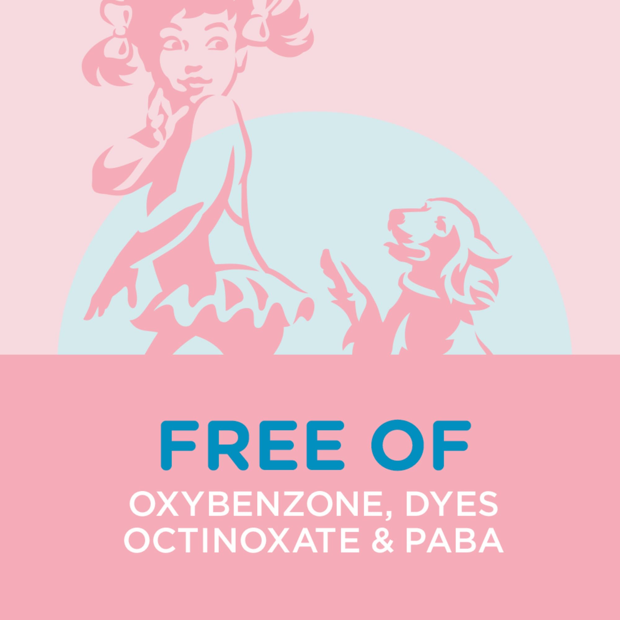 Coppertone WaterBabies recomendado por pediatras para piel sensible.