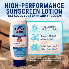 Coral Isles Sunscreen bottle back label shows ingredients and reef-safe promise.
