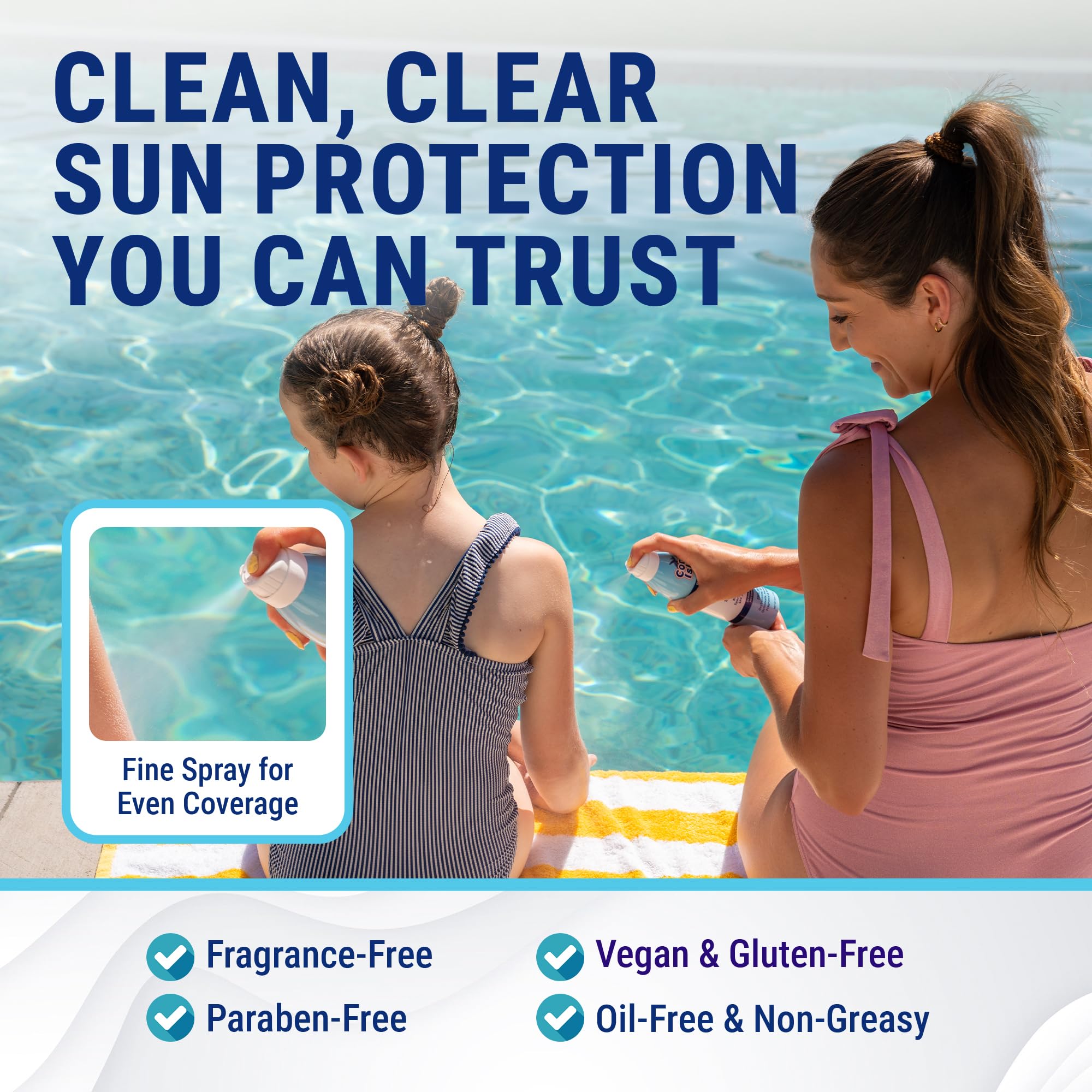 Coral Isles reef-safe spray shown near waves, aligning with reef Act guidelines.