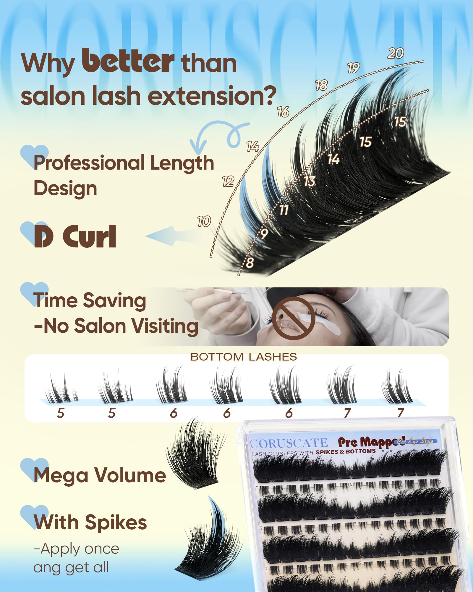 CORUSCATE beginner-friendly DIY lash clusters save time on makeup routines.