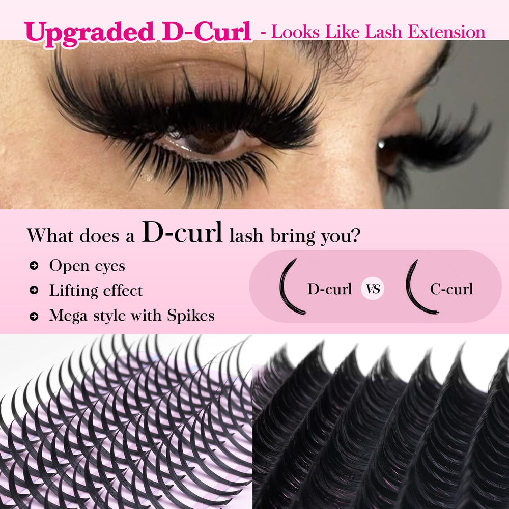 CORUSCATE DIY kit enables luxe, customizable lash looks