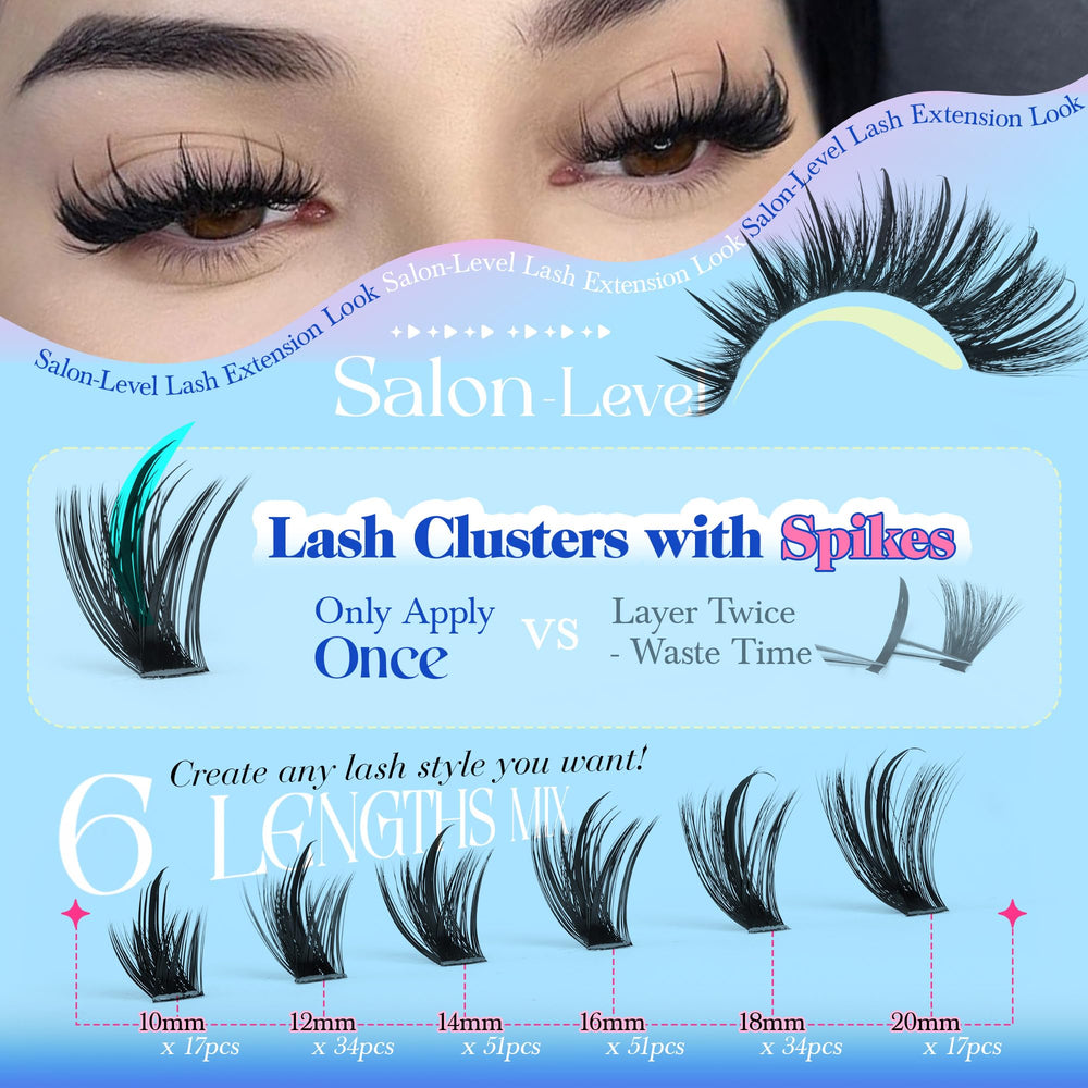 CORUSCATE lash bond and seal for long-lasting hold