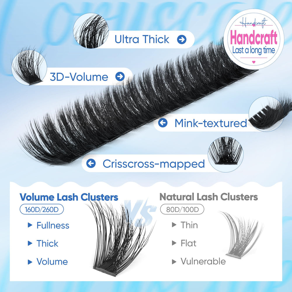 CORUSCATE 14mm-24mm clusters provide dramatic extension options.