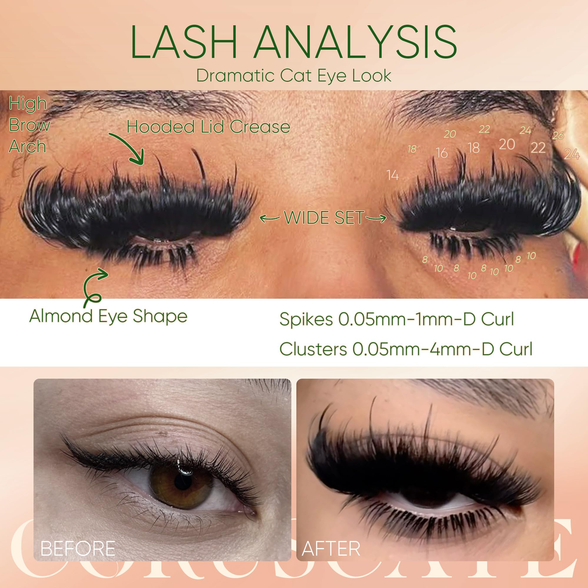 CORUSCATE spike design lashes provide striking dimension for dramatic looks.
