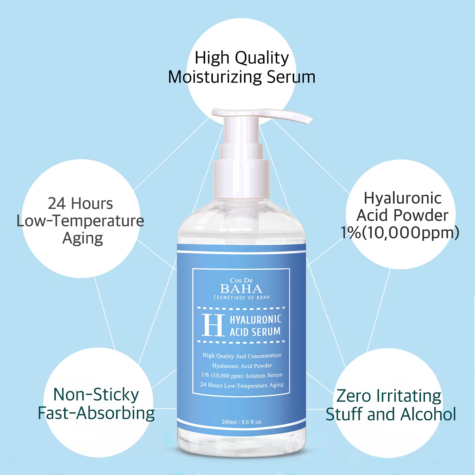 Textura ligera de Cos De BAHA serum hialurónico, rápida absorción para uso diario.